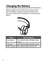 Предварительный просмотр 8 страницы Goji GTCONBK18 Instruction Manual