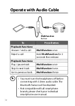 Предварительный просмотр 12 страницы Goji GTCONBK18 Instruction Manual