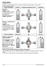 Preview for 22 page of GOK 0249120 Assembly And Operating Manual