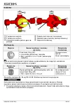 Preview for 53 page of GOK 0249120 Assembly And Operating Manual