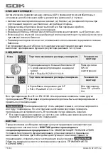 Preview for 76 page of GOK 0249120 Assembly And Operating Manual