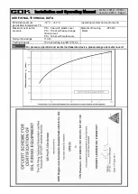 Preview for 7 page of GOK 13512 Series Installation And Operating Manual