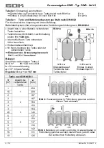 Предварительный просмотр 4 страницы GOK 905 Assembly And Operating Manual