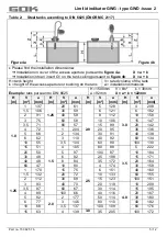 Предварительный просмотр 17 страницы GOK 905 Assembly And Operating Manual