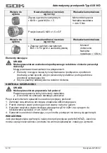 Предварительный просмотр 26 страницы GOK AUV-ND Assembly And Operating Instructions Manual