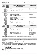 Предварительный просмотр 17 страницы GOK AUV PS 16 bar Assembly And Operating Manual