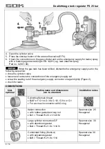 Предварительный просмотр 24 страницы GOK BHK 052 Assembly And Operating Manual