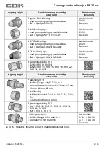 Preview for 105 page of GOK BHK 052 Assembly And Operating Manual
