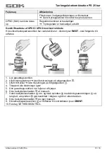 Предварительный просмотр 125 страницы GOK BHK 052 Assembly And Operating Manual