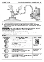 Предварительный просмотр 136 страницы GOK BHK 052 Assembly And Operating Manual