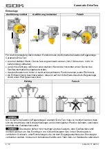 Preview for 4 page of GOK Caramatic DriveTwo Assembly And Operating Manual