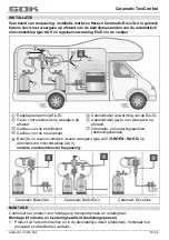 Preview for 53 page of GOK Caramatic TwoControl Assembly And Operating Manual