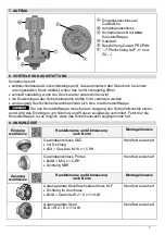 Предварительный просмотр 3 страницы GOK CGV Assembly And Operating Manual