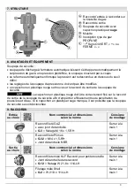 Предварительный просмотр 15 страницы GOK CGV Assembly And Operating Manual