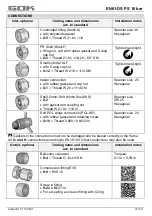 Предварительный просмотр 15 страницы GOK EN61-DS PS Assembly And Operating Manual