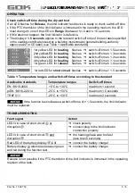 Preview for 13 page of GOK F-Stop GWG-PG 1 Assembly And Operating Instructions Manual