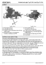 Предварительный просмотр 4 страницы GOK FL 90-4 Assembly And Operating Manual