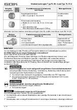 Предварительный просмотр 6 страницы GOK FL 90-4 Assembly And Operating Manual