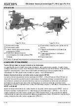 Предварительный просмотр 28 страницы GOK FL 90-4 Assembly And Operating Manual