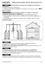 Предварительный просмотр 59 страницы GOK FL 90-4 Assembly And Operating Manual