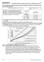 Предварительный просмотр 54 страницы GOK GS Pro-Fi 3 Assembly And Operating Manual