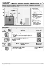 Предварительный просмотр 85 страницы GOK GS Pro-Fi 3 Assembly And Operating Manual