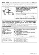 Предварительный просмотр 90 страницы GOK GS Pro-Fi 3 Assembly And Operating Manual