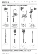 Preview for 3 page of GOK GWD Assembly And Operating Manual