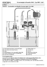 Preview for 4 page of GOK GWD Assembly And Operating Manual