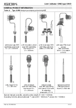 Preview for 15 page of GOK GWD Assembly And Operating Manual