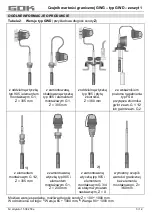 Preview for 51 page of GOK GWD Assembly And Operating Manual