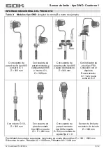 Preview for 63 page of GOK GWD Assembly And Operating Manual