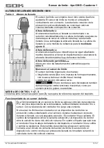 Preview for 65 page of GOK GWD Assembly And Operating Manual