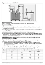 Предварительный просмотр 23 страницы GOK HS-V.2 Assembly And Operating Manual