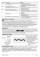 Preview for 59 page of GOK Leak Check LPG PRO Assembly And Operating Manual