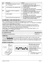 Preview for 83 page of GOK Leak Check LPG PRO Assembly And Operating Manual