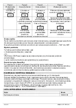 Preview for 94 page of GOK Leak Check LPG PRO Assembly And Operating Manual