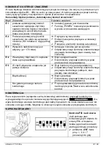 Preview for 95 page of GOK Leak Check LPG PRO Assembly And Operating Manual