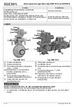 Предварительный просмотр 92 страницы GOK NDR 0515 Assembly And Operating Manual