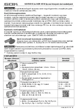 Preview for 106 page of GOK NDR 0515 Assembly And Operating Manual