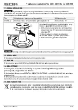 Preview for 35 page of GOK ODR Assembly And Operating Manual