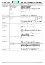 Preview for 12 page of GOK SmartBox 1 Assembly And Operating Instructions Manual