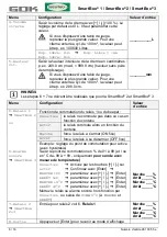 Preview for 40 page of GOK SmartBox 1 Assembly And Operating Instructions Manual