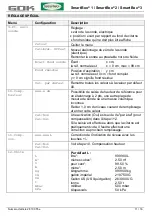 Preview for 43 page of GOK SmartBox 1 Assembly And Operating Instructions Manual