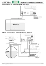 Preview for 53 page of GOK SmartBox 1 Assembly And Operating Instructions Manual