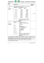 Preview for 70 page of GOK SmartBox 1 Assembly And Operating Instructions Manual