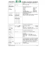 Preview for 75 page of GOK SmartBox 1 Assembly And Operating Instructions Manual