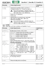 Preview for 88 page of GOK SmartBox 1 Assembly And Operating Instructions Manual