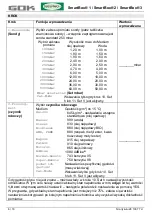 Preview for 102 page of GOK SmartBox 1 Assembly And Operating Instructions Manual