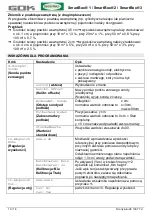 Preview for 106 page of GOK SmartBox 1 Assembly And Operating Instructions Manual